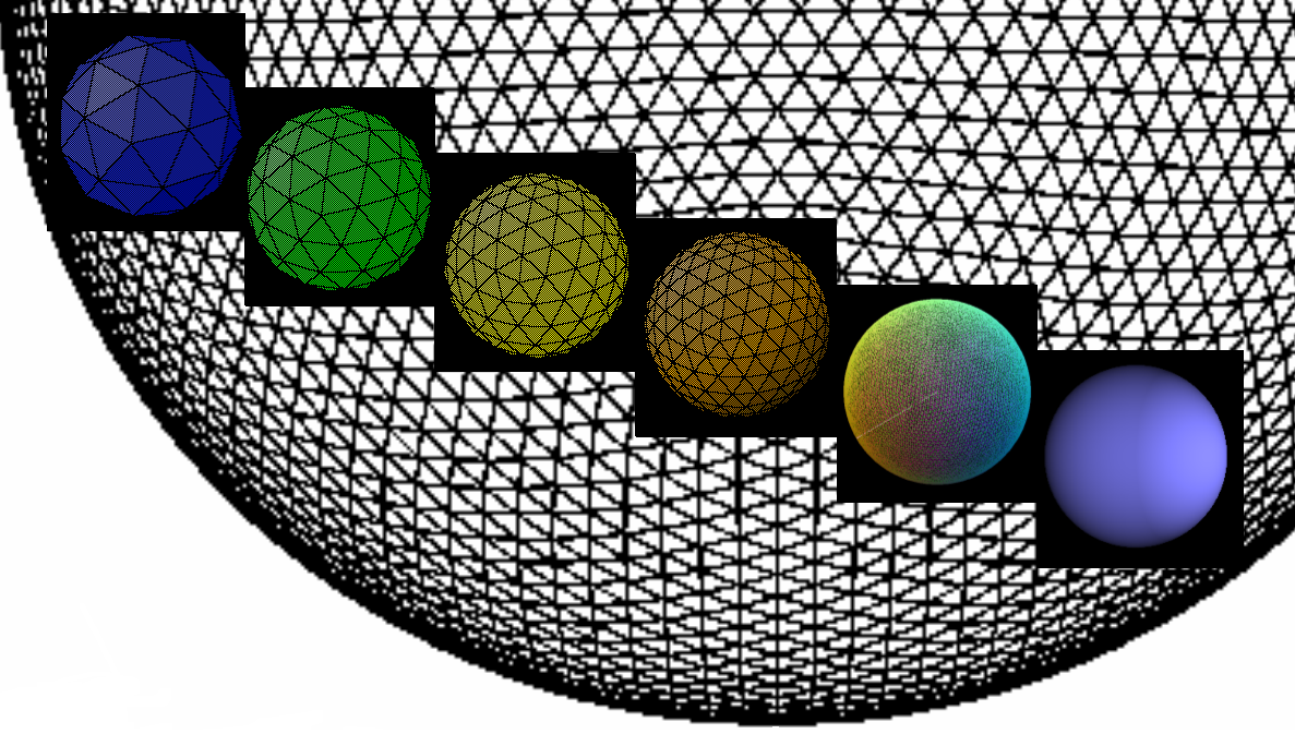 Triangulation de la sphère
